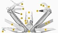 charge_plus_tti-tools