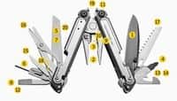 ARC_tools.