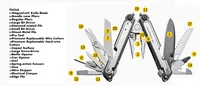אולר רב תכליתי Leatherman ARC יבואן רשמי