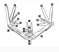 אולר רב תכליתי Leatherman SuperTool 300 BLACK יבואן רשמי