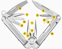 אולר רב תכליתי Leatherman Bond לדרמן יבואן רשמי בישראל