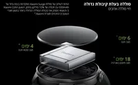 שעון ספורט חכם ומתקדם שיאומי דגם Xiaomi Watch 5 בצבע שחור או ירוק
