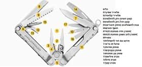 rebar-tools
