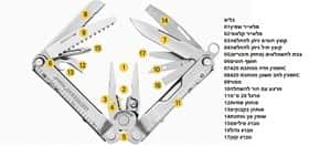 rebar-tools 22
