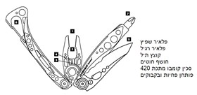 product_diagrams_tools_skeletool (1)