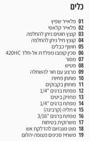 כלים באולר